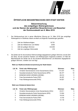 endgültige Wahlergebnis