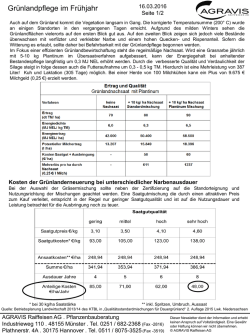 Gr&uuml;nlandpflege im Fr&uuml;hjahr
