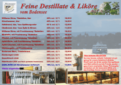 Destillate & Liköre - Berlin Kulinarium