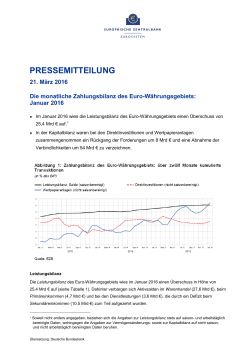 Januar 2016 - Deutsche Bundesbank