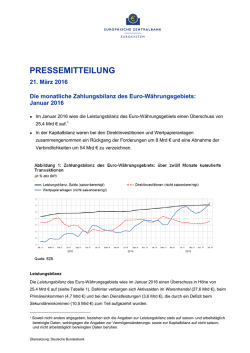 Januar 2016 - Deutsche Bundesbank