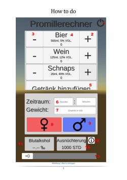 How to do