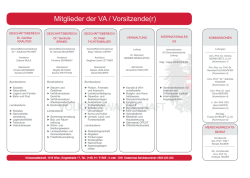 Organigramm der Volksanwaltschaft
