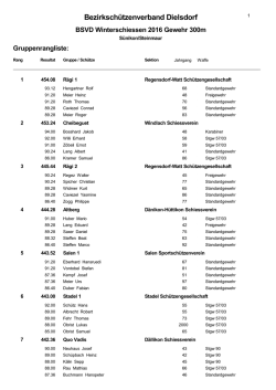 Gruppen - SG Stadel