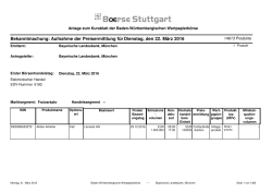 Bekanntmachung Aufnahme der Preisermittlung_nach Emittent