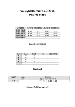 Ergebnis - PTS Freistadt