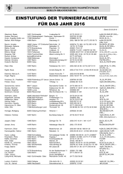 Liste der Turnierfachleute (Richter, Parcourschefs)