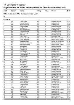 Ergebnisliste AK 900m Heidewaldlauf für Grundschulkinder Lauf 1
