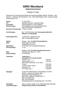 Giro Wendland 2016