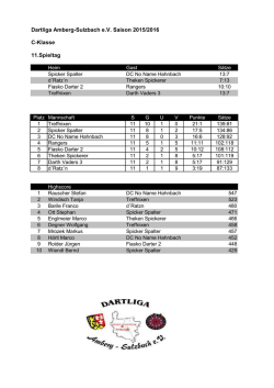 Tabelle C - Klasse - Dartliga-AS