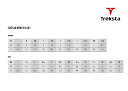 Gr&ouml;&szlig;en - treksta.de