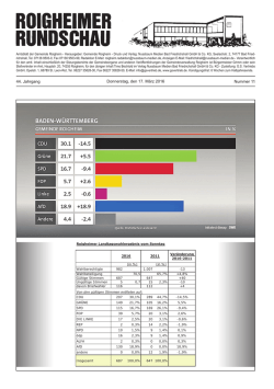 Donnerstag, den 17. M&auml;rz 2016 44. Jahrgang