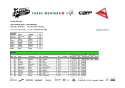 Ranking Slopestyle - Swiss-Ski