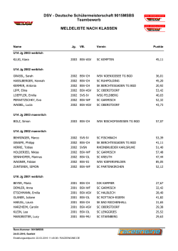 DSV - Deutsche Sch&uuml;lermeisterschaft 9015MSBS