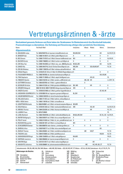 Vertretungsärztinnen & -ärzte - Ärztekammer Niederösterreich