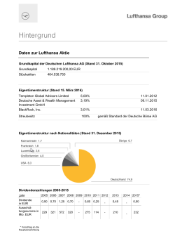 Daten zur Lufthansa Aktie