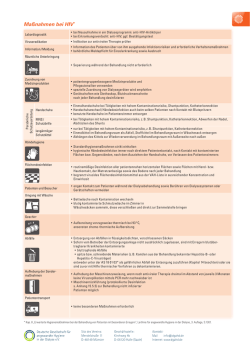 PDF-Datei: Maßnahmen bei HIV