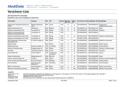 Versicherer-Liste