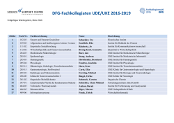 DFG-Fachkollegiaten UDE/UKE 2016-2019