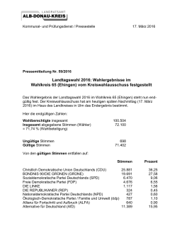Landtagswahl 2016 - Alb-Donau