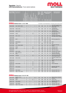 Typenliste | Type list LKW Starterbatterien | Truck starter batteries