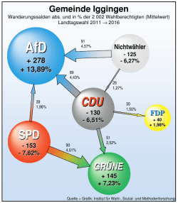 G_Iggingen_GESAMT