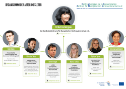 organigramm der abteilungsleiter