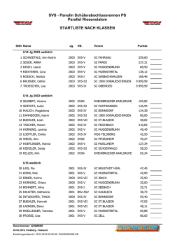 interne Startliste