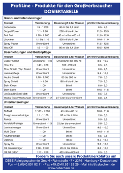 Dosiertabelle ProfiLine - CEBE Reinigungschemie GmbH