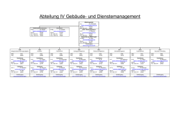 Abteilung IV Geb&auml;ude- und Dienstemanagement
