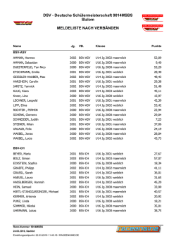 interne Meldeliste nach Verband