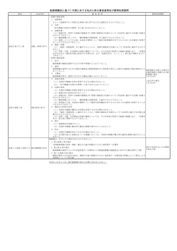 航路標識法に基づく申請に対する処分に係る審査基準及び標準処理期間
