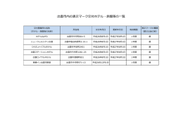 出雲市内の表示マーク交付ホテル・旅館等の一覧