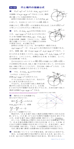 円と楕円の接線公式