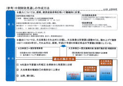 （参考）中期財政見通しの作成方法 [PDFファイル／479KB]