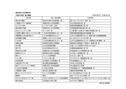 株式会社小名浜製作所 平成24年度 施工実績 平成24年4月～平成25