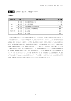 英語 - 椙山女学園大学 入試情報