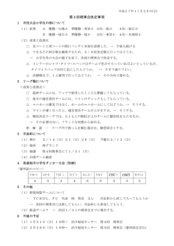 第3回理事会決定事項 - 尾張旭市サッカー協会