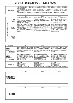 H26年度 授業改善プラン 教科名（数学）