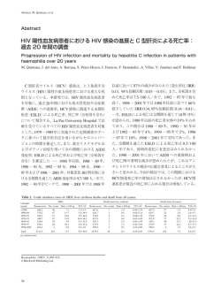 HIV 陽性血友病患者における HIV 感染の進展と C 型肝炎による死亡率