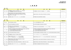 大同特殊鋼（人事異動）