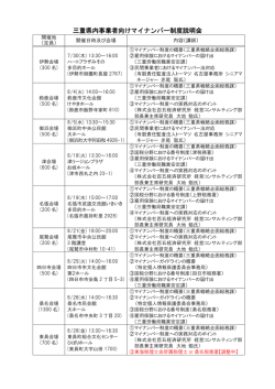三重県内事業者向けマイナンバー制度説明会
