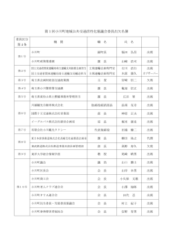 第1回小川町地域公共交通活性化協議会委員出欠名簿