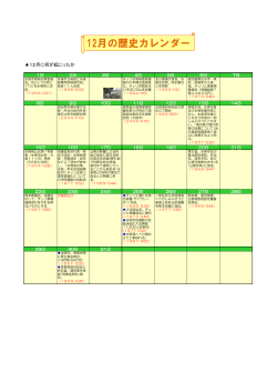 12月の歴史カレンダー - 水俣市立水俣病資料館