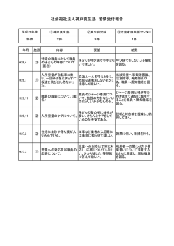 苦情処理報告書 - 社会福祉法人 神戸真生塾