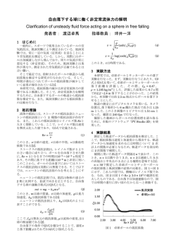 自由落下する球に働く非定常流体力の解明 Clarification of unsteady