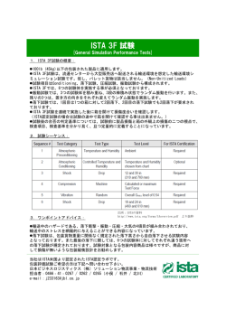ISTA 3F 試験 - 日本ビジネスロジスティクス