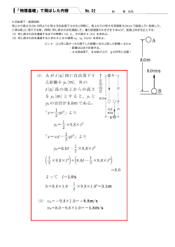 解答記入済み - 基礎からの高校物理