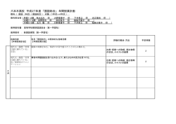 六本木高校 平成27年度 「国語総合」 年間授業計画