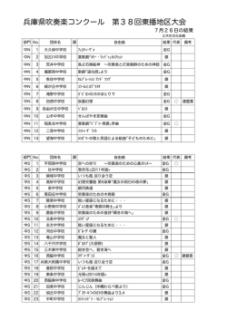 審査結果 - 東播吹奏楽連盟